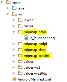 Struttura cartelle mipmaps android