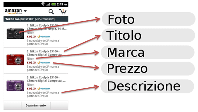 lista di dati in una app